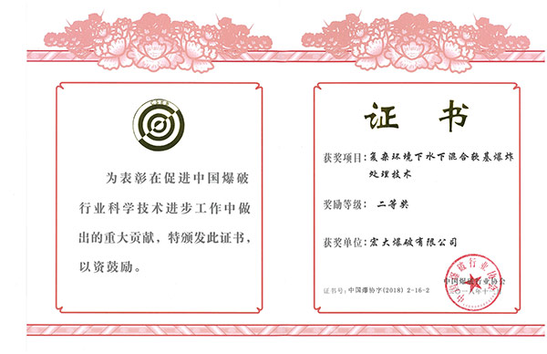 中國爆破行業協會二等獎