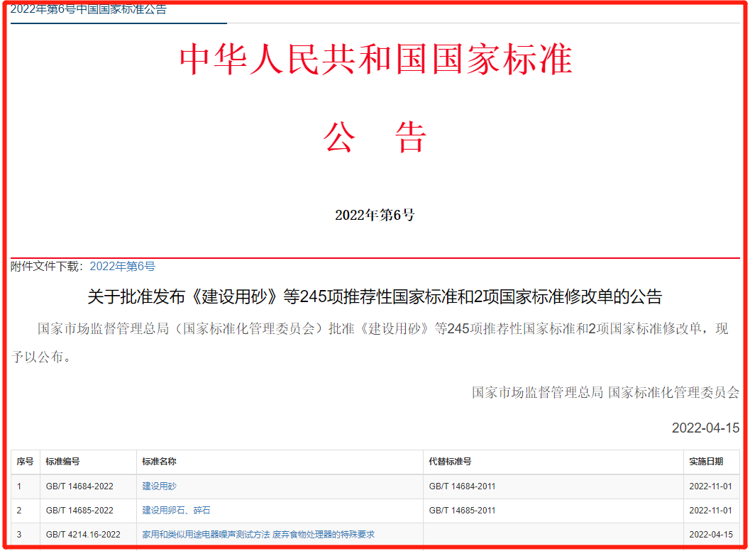 重點(diǎn)關(guān)注！宏大爆破參與的最新版《建設(shè)用砂》《建設(shè)用卵石、碎石》兩項(xiàng)國標(biāo)獲批！